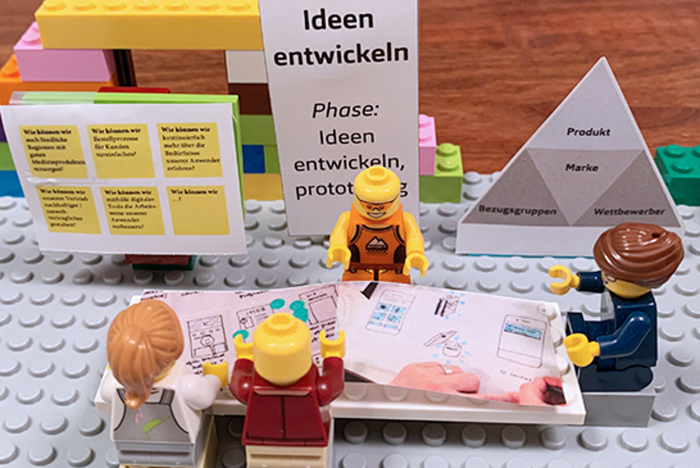 Prototypes machen Ideen greifbar und verhelfen zu nutzerzentrierten Lösungen. Prototyp aus LEGO zur Planung eines Design Thinking Workshops.