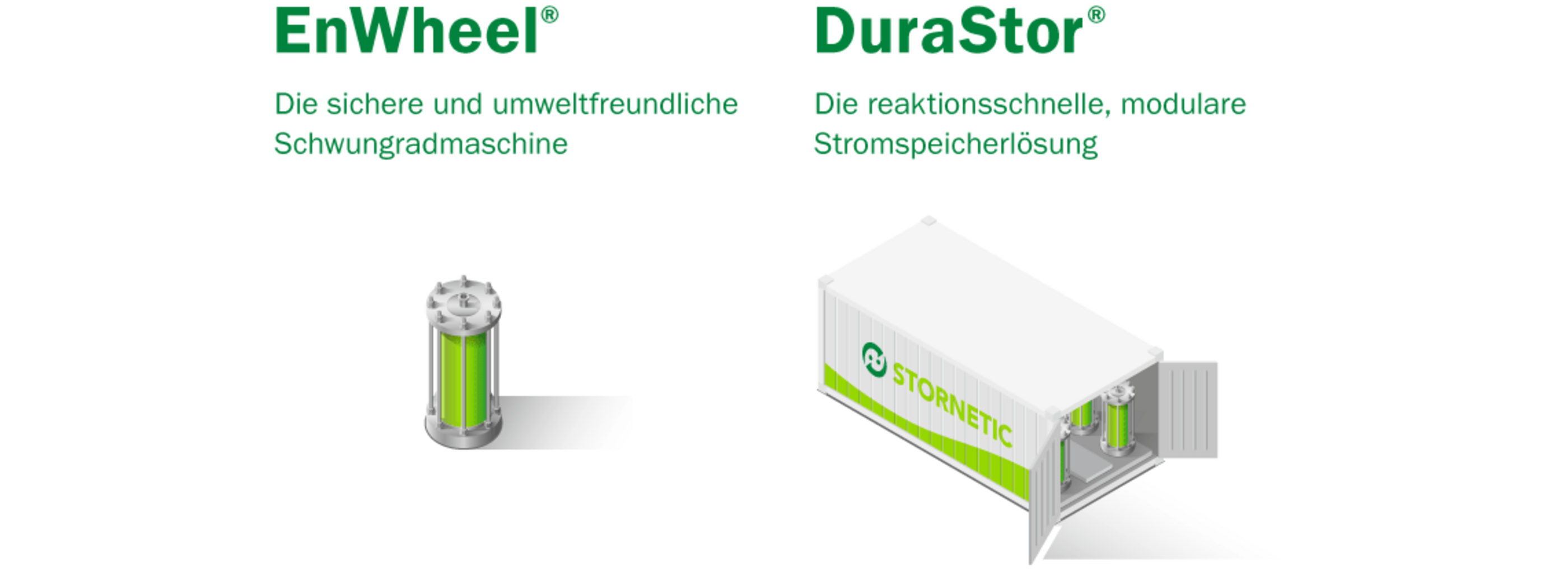 Die Produktnamen sind Kunstwörter, die sich für die Zielgruppe leicht entschlüsseln lassen, da die einzelnen Wörter Funktionen und Aufgaben der Produkte bzw. Bedürfnisse der Zielgruppe benennen. Freunde der Klarheit entwickelten die Produktnamen für die STORNETIC-Produkte EnWheel® und DuraStor®. Die Grafik zeigt die illustrierten Produkte mit ihren Markenschriftzügen.
