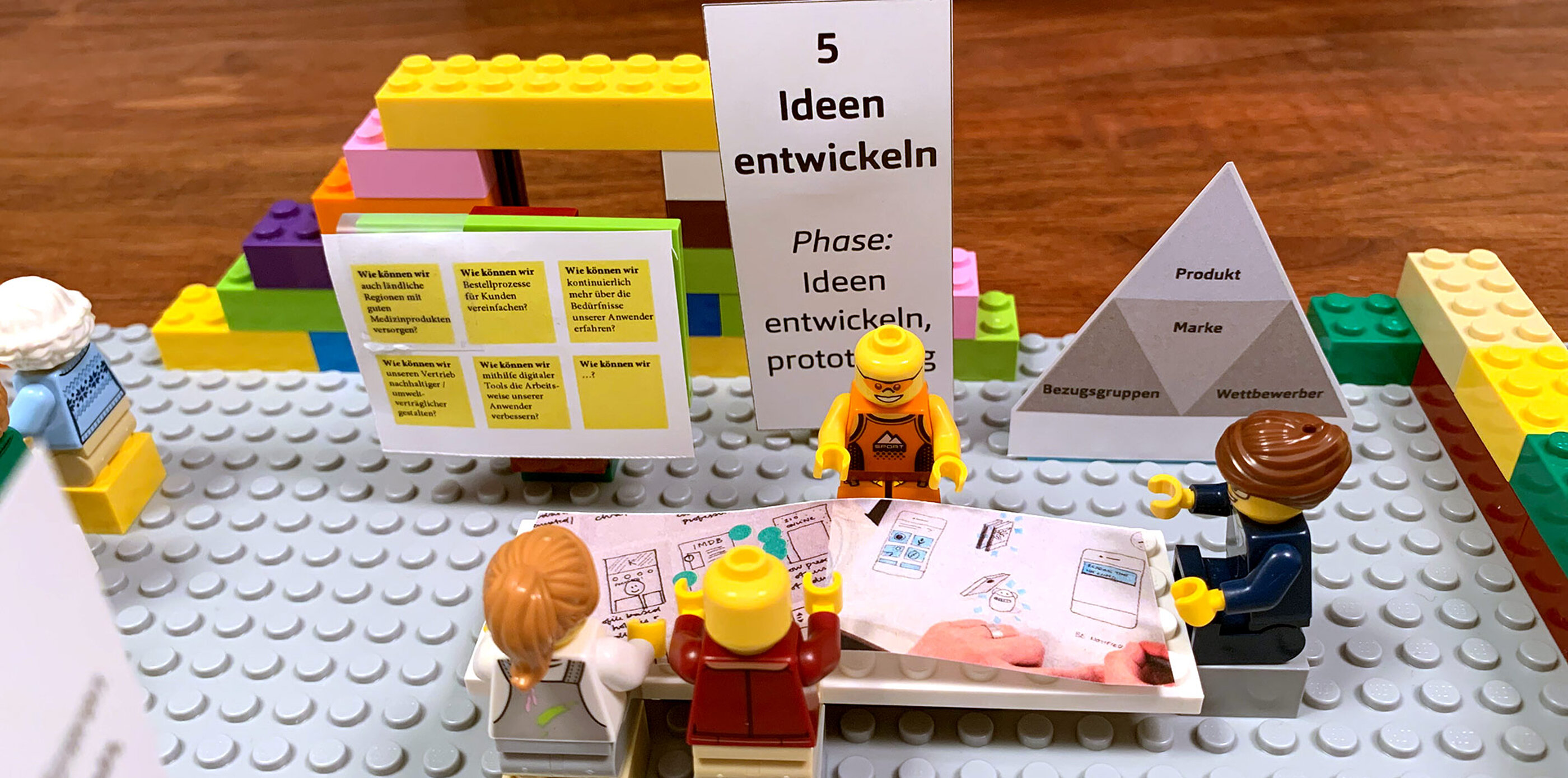 Prototypes machen Ideen greifbar und verhelfen zu nutzerzentrierten Lösungen. Prototyp aus LEGO zur Planung eines Design Thinking Workshops.