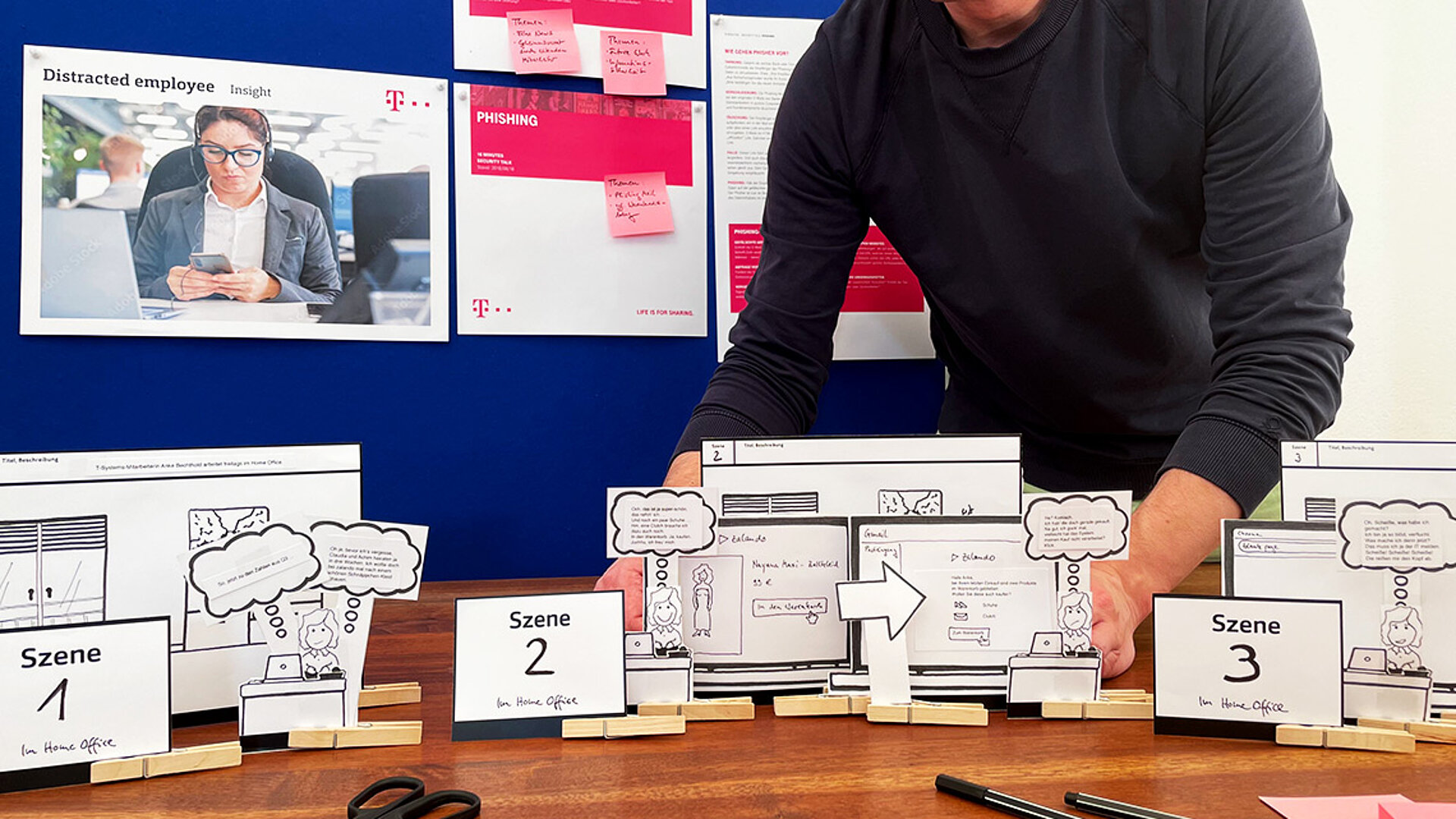 Skizzen verschiedener Szenen einer Customer Journey zwecks Konzeption einer User Experience.