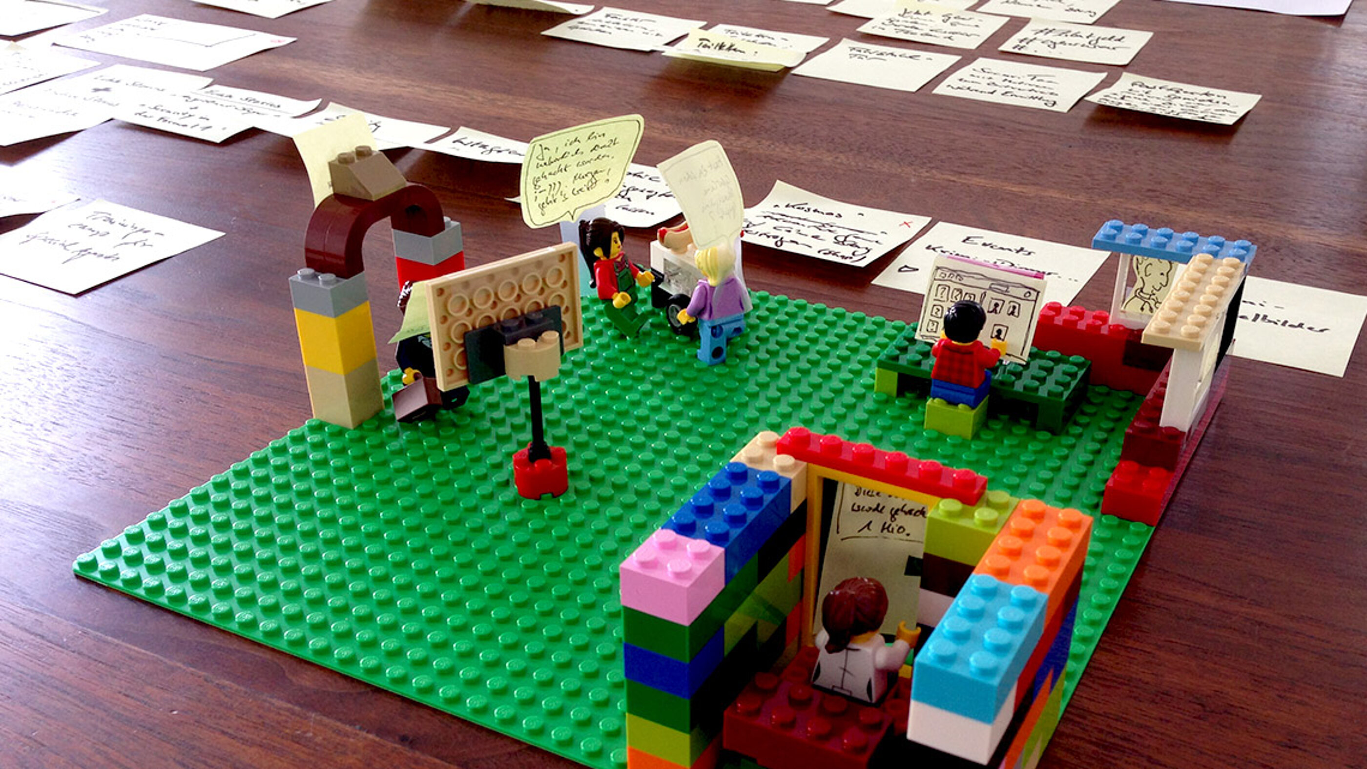 Die Visualisierung von Ideen in Form von Prototypen hilft, sie zu testen und weiterzuentwickeln. Prototyp einer Marketing Kampagne zur Mitarbeiter Schulung gebaut aus LEGO und Post-Ist.