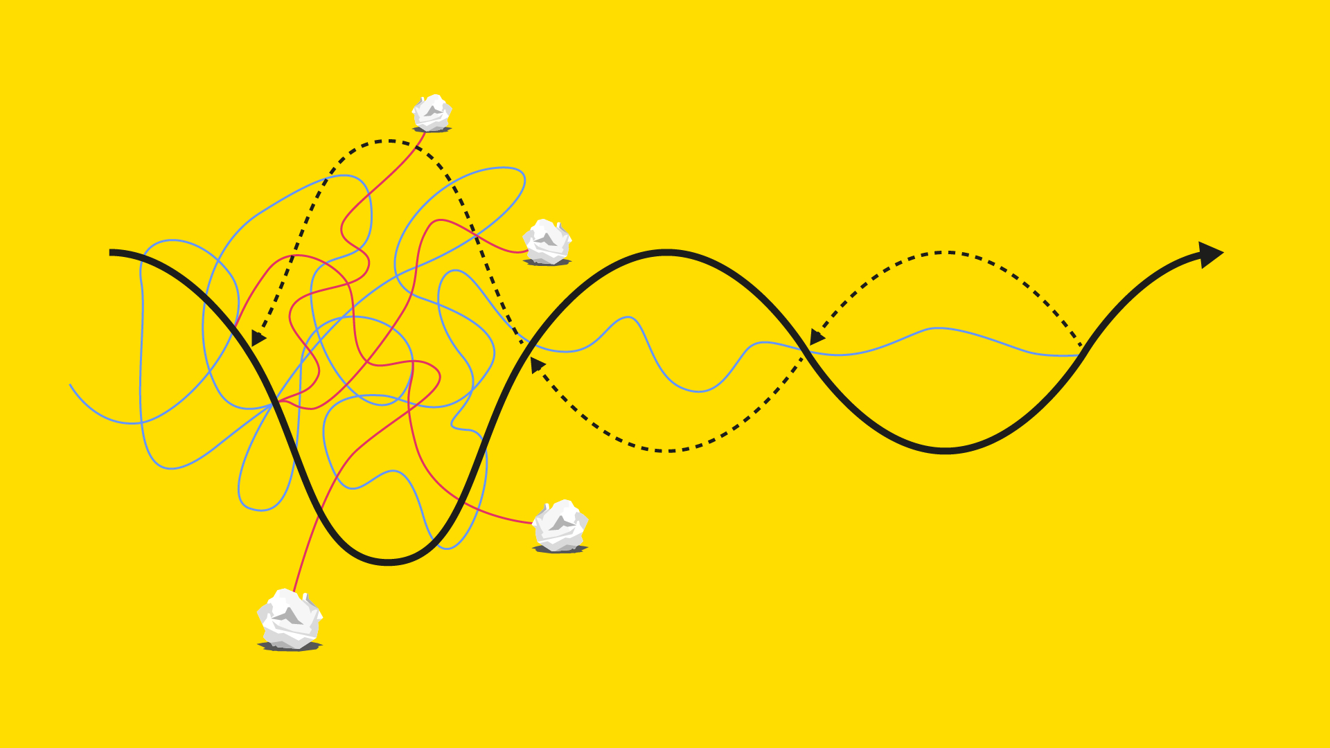 Grafik eines Kreativ-Prozesses, in dem auch Ideen entstehen, die nicht funktionieren, als Analogie zur Fehlerseite 404 der Freunde der Klarheit Website.